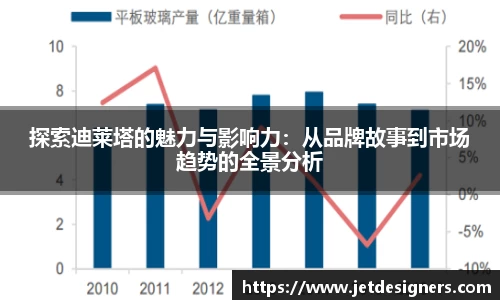 探索迪莱塔的魅力与影响力：从品牌故事到市场趋势的全景分析