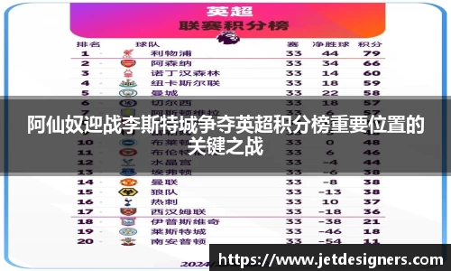 阿仙奴迎战李斯特城争夺英超积分榜重要位置的关键之战